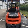 FORKLIFT (TOYOTA)